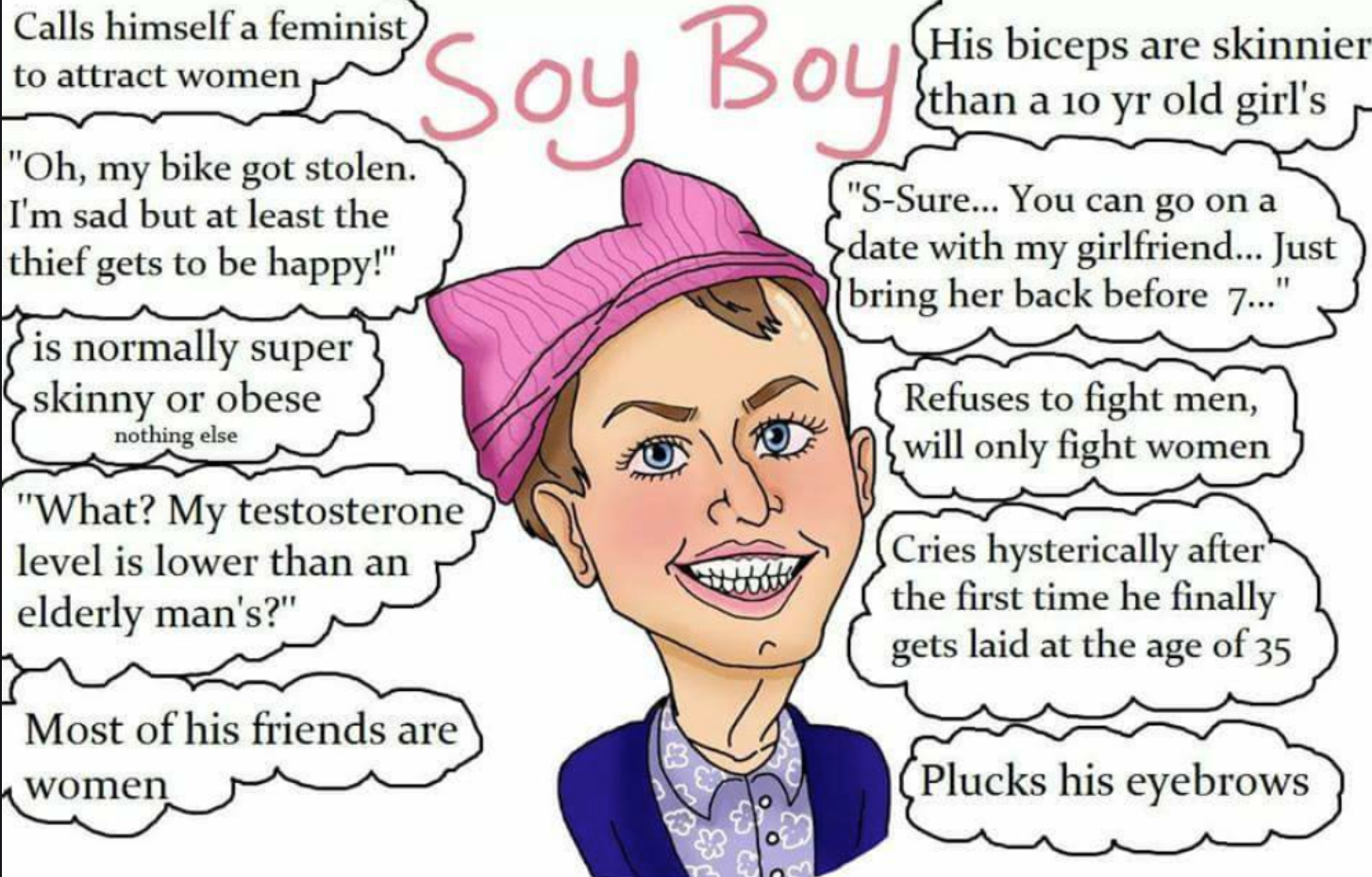 Soy boy - Wikipedia
