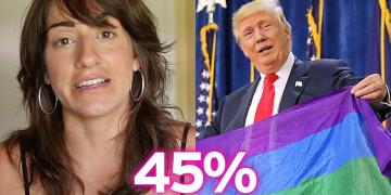 Arielle Scarcella with an image of Trump holding the LGBTQ+ rainbow flag
