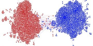 image of a clustered red and clustered blue communication network with just a few connections linking the two