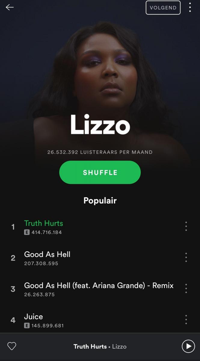 Screenshot of Lizzo’s Spotify page, showing her most streamed songs, including Truth Hurts